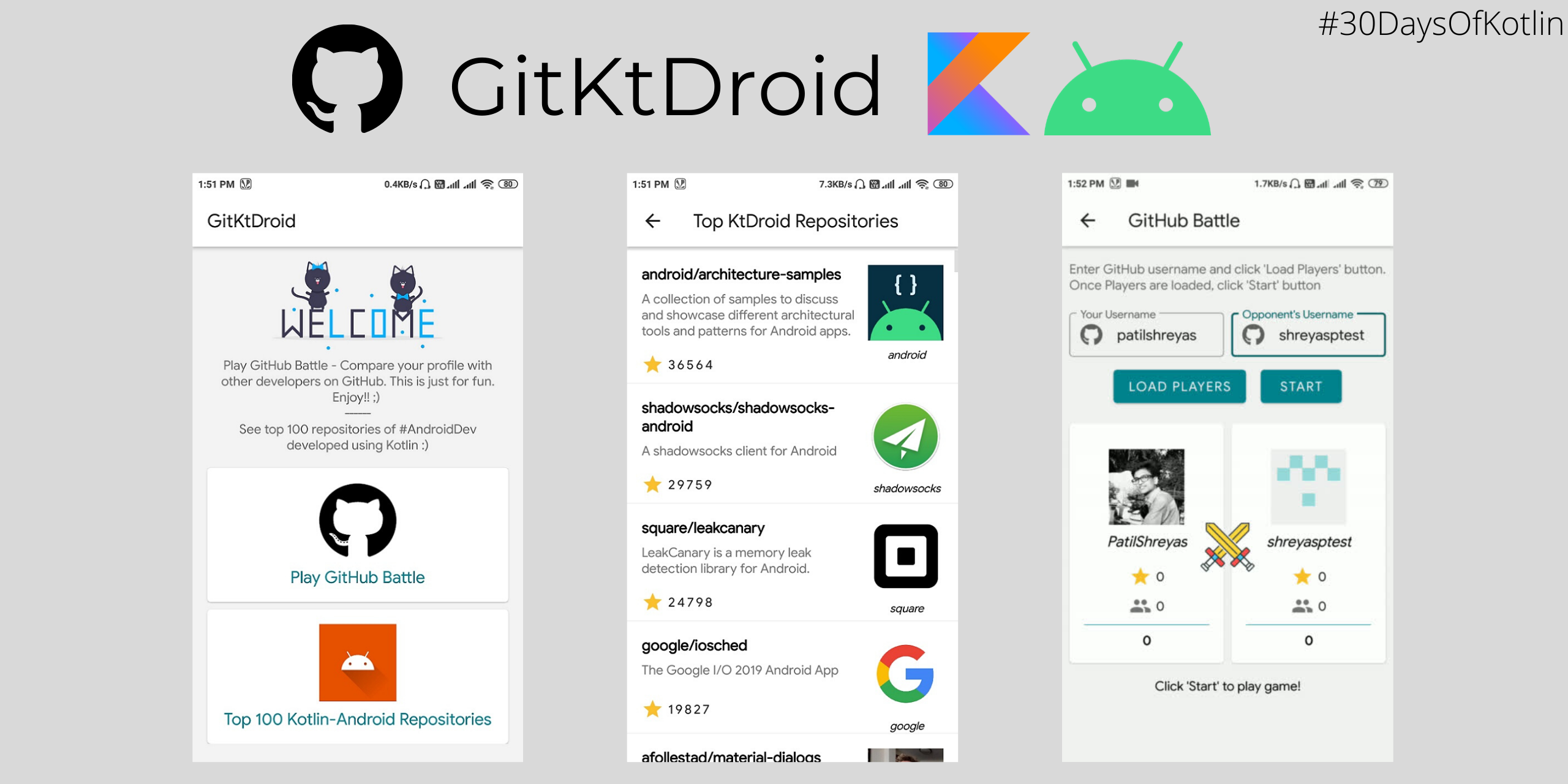 GitKtDroid App